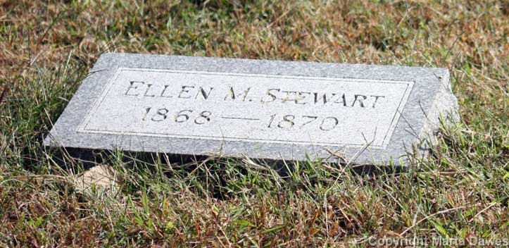 Ellen M. Stewart