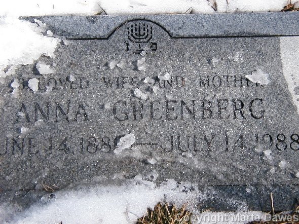 Anna Greenberg