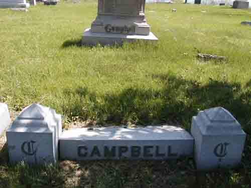 campbell_plot